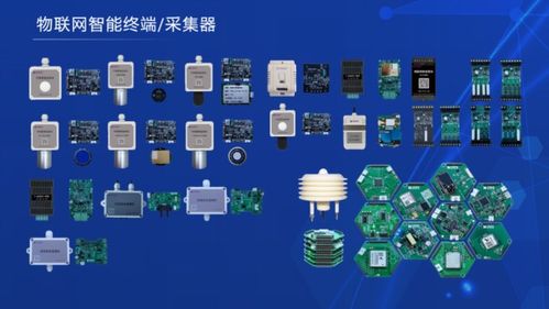葉帆易通科技 以定制化內(nèi)核孵化垂直行業(yè)物聯(lián)網(wǎng)方案，確認(rèn)亮相2025 IOTE物聯(lián)網(wǎng)展